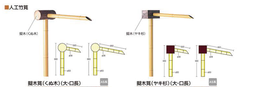 技術情報2